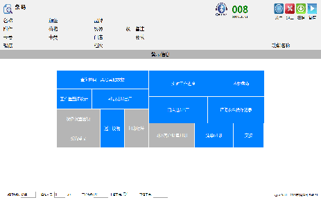 工厂工位